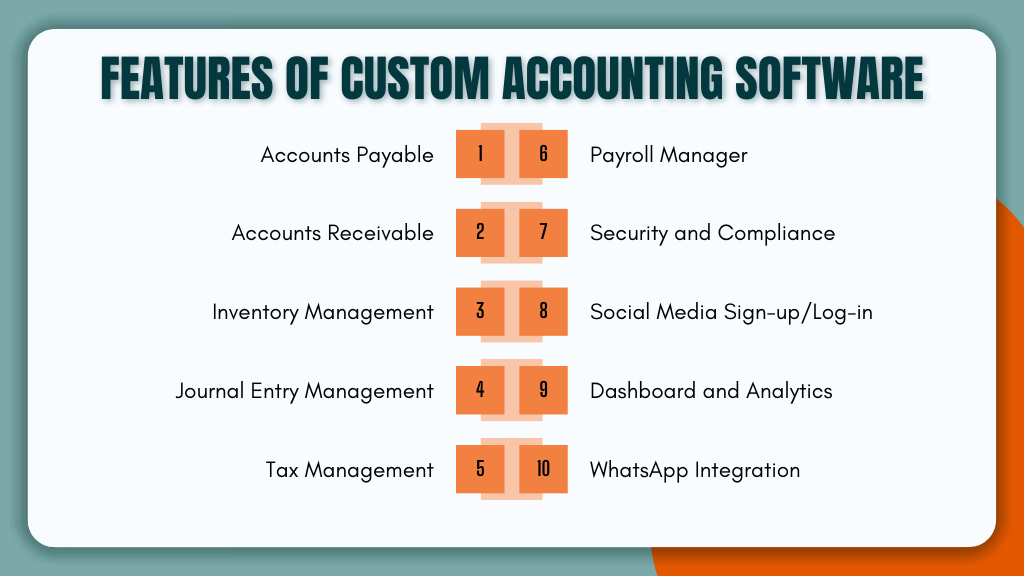 Features of Custom Accounting Software